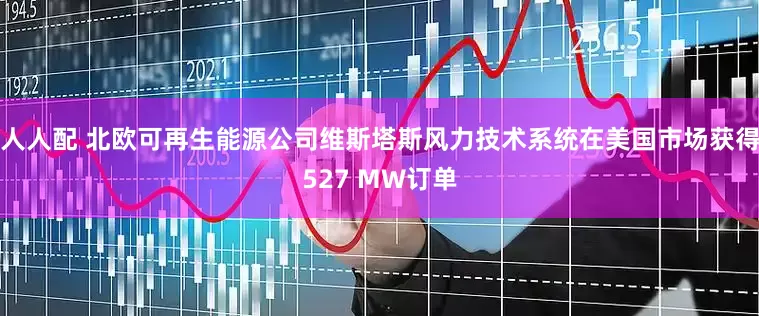 人人配 北欧可再生能源公司维斯塔斯风力技术系统在美国市场获得527 MW订单