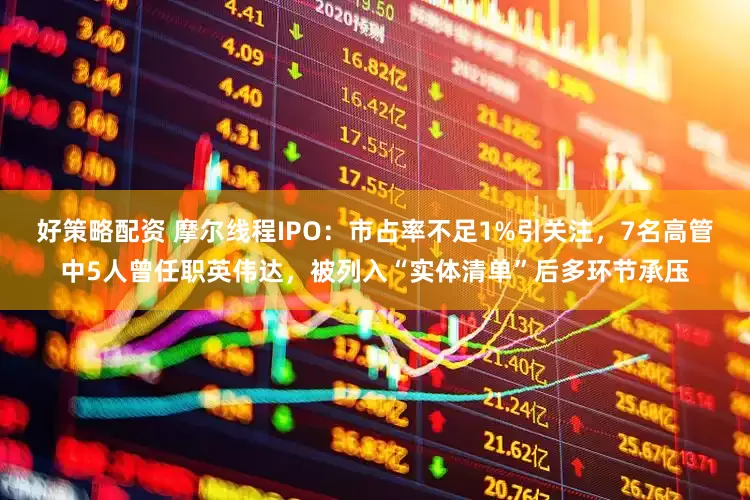 好策略配资 摩尔线程IPO：市占率不足1%引关注，7名高管中5人曾任职英伟达，被列入“实体清单”后多环节承压